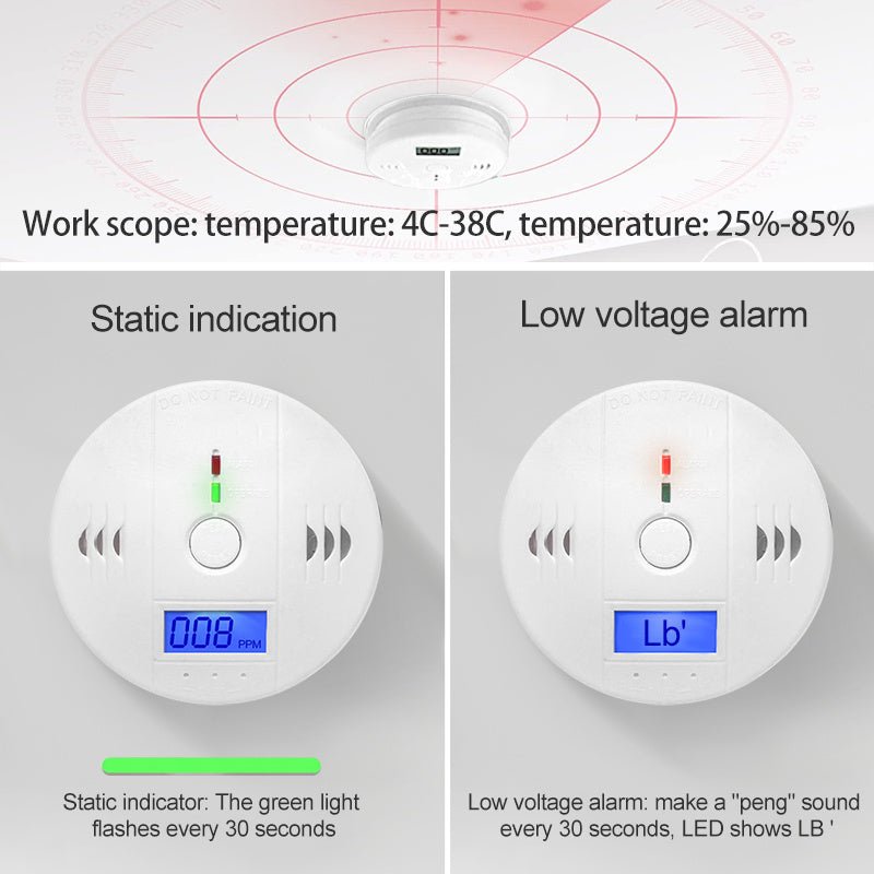 1-6Pcs CO Sensor Carbon Monoxide Detector Sound Independent CO Poisoning Warning Alarm Detectors Meter Kitchen Fireplace Indoor Moorescarts
