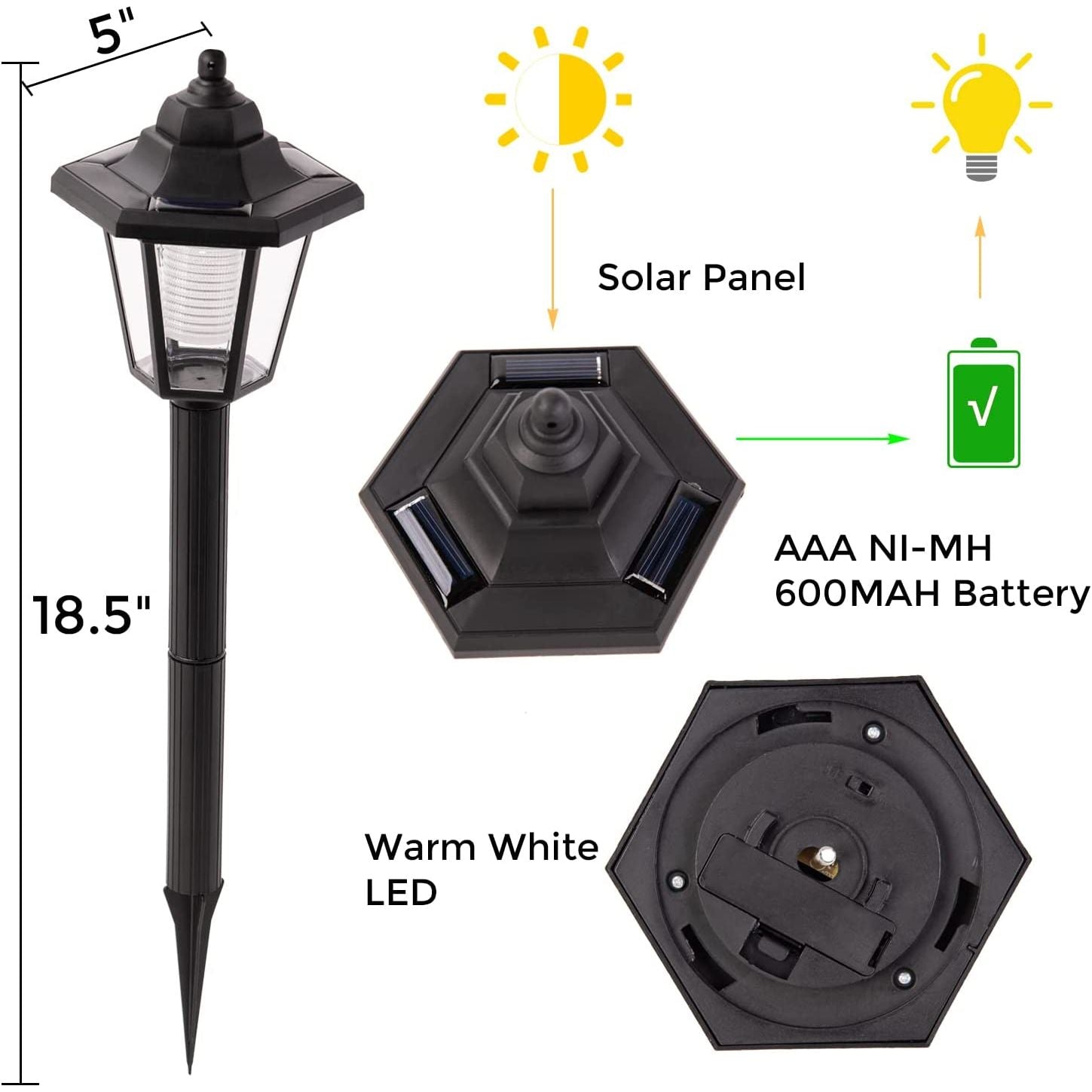 4 Pack Solar Pathway Lights, LED Bulbs Solar Walkway Lights Auto On/Off Moorescarts