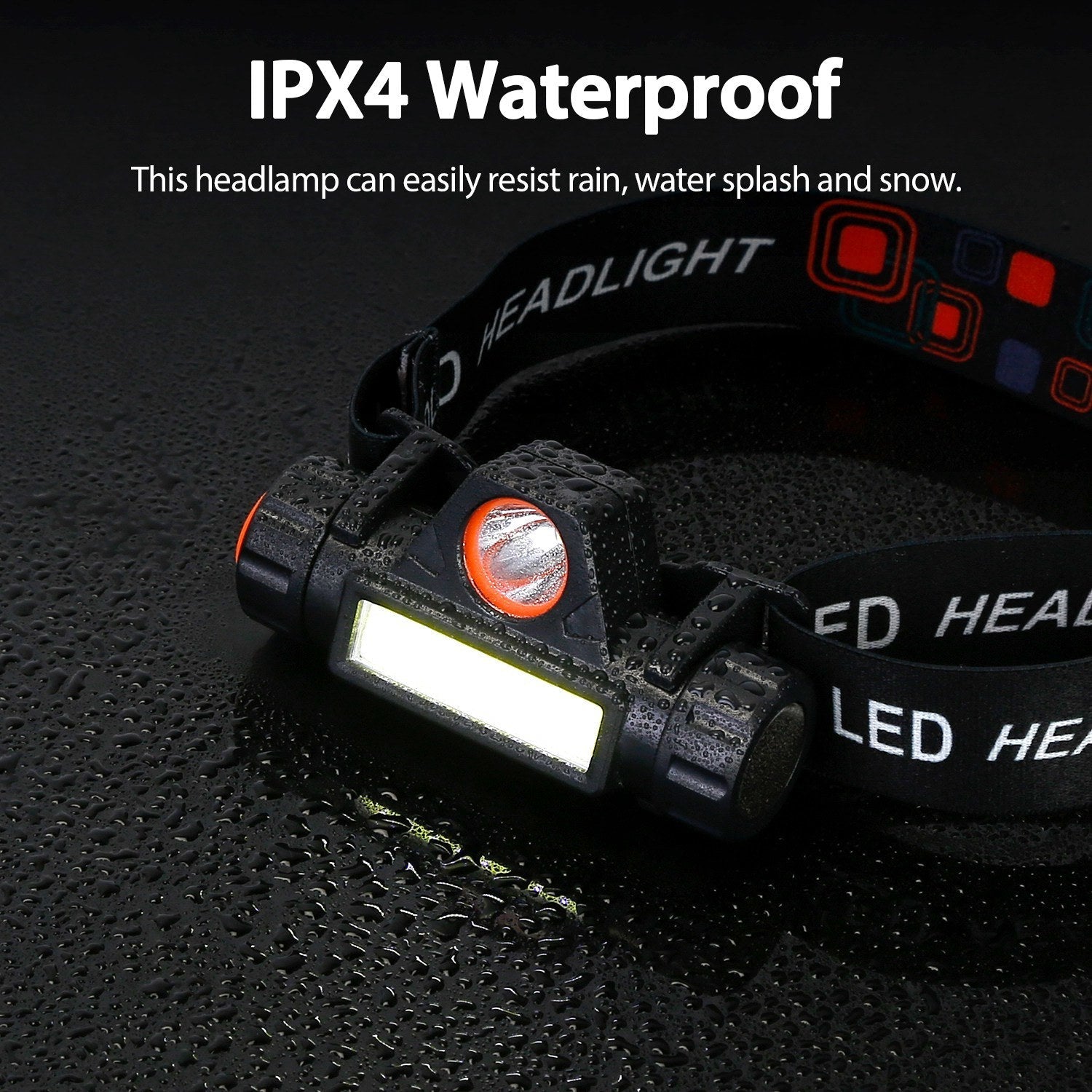 2 Packs Rechargeable Headlamp IPX4 Waterproof Headlight Flashlight Moorescarts