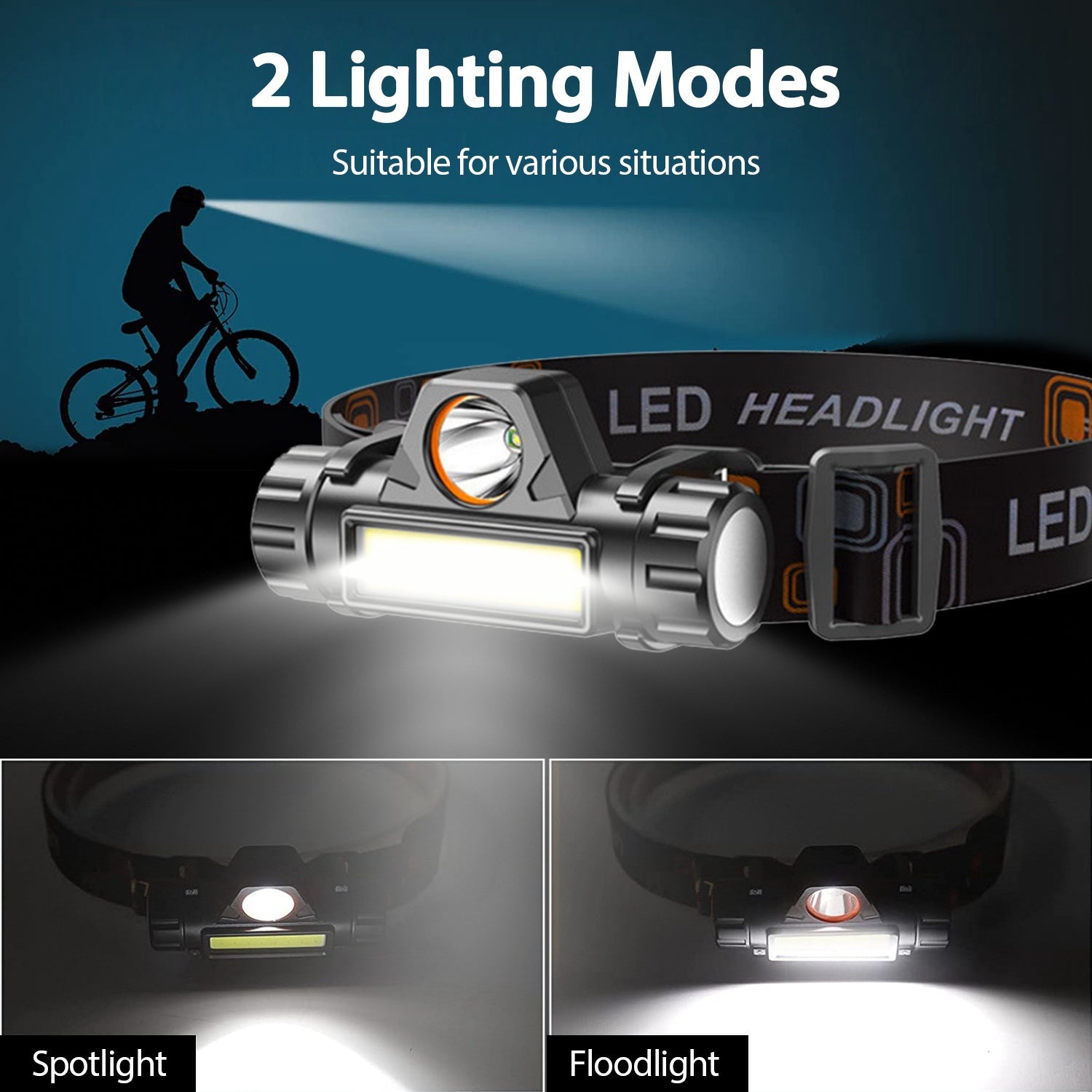 2 Packs Rechargeable Headlamp IPX4 Waterproof Headlight Flashlight Moorescarts