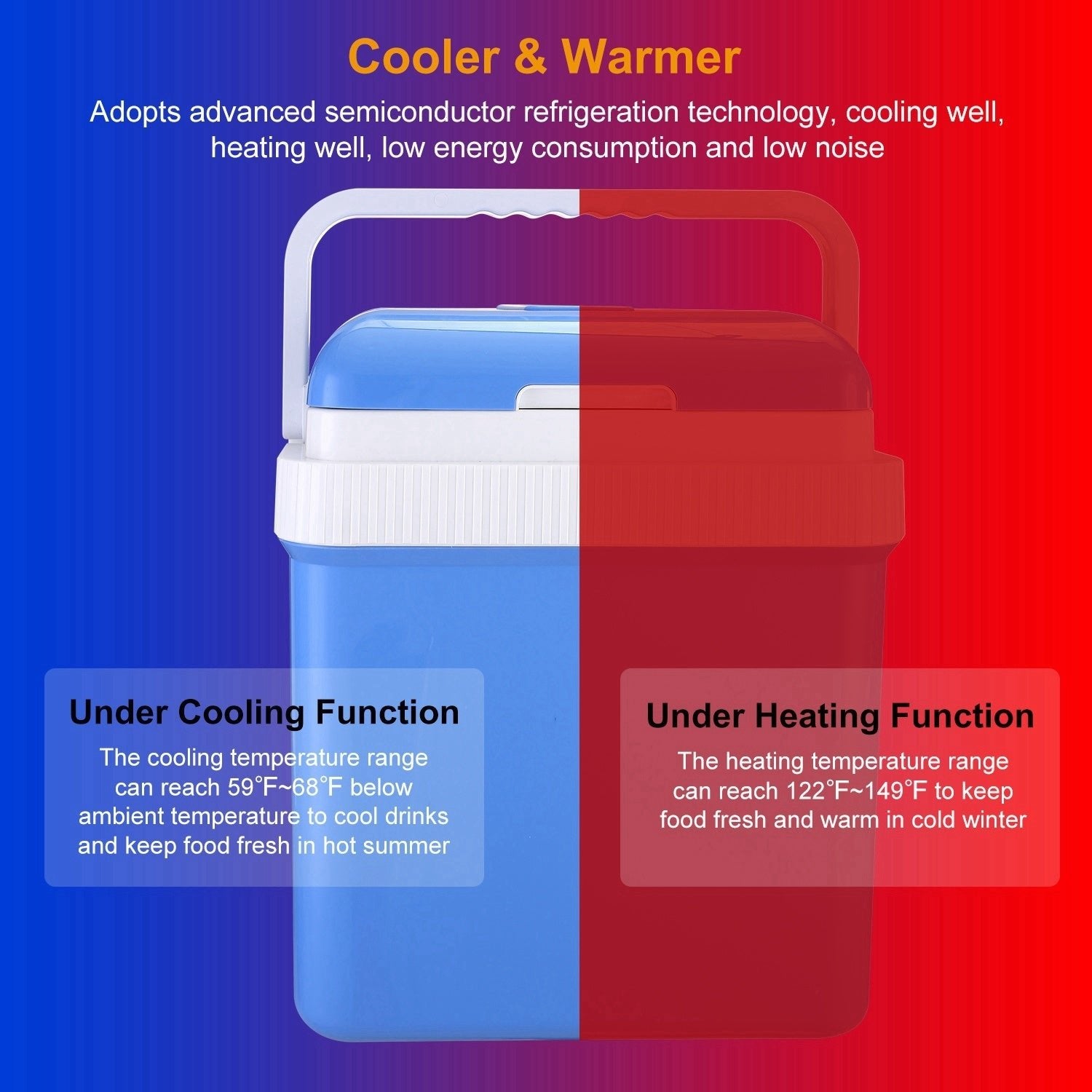 24L Portable Car Cooler 12V Car Refrigerator Travel Cooling Warmer Fridge Box Home Use Moorescarts