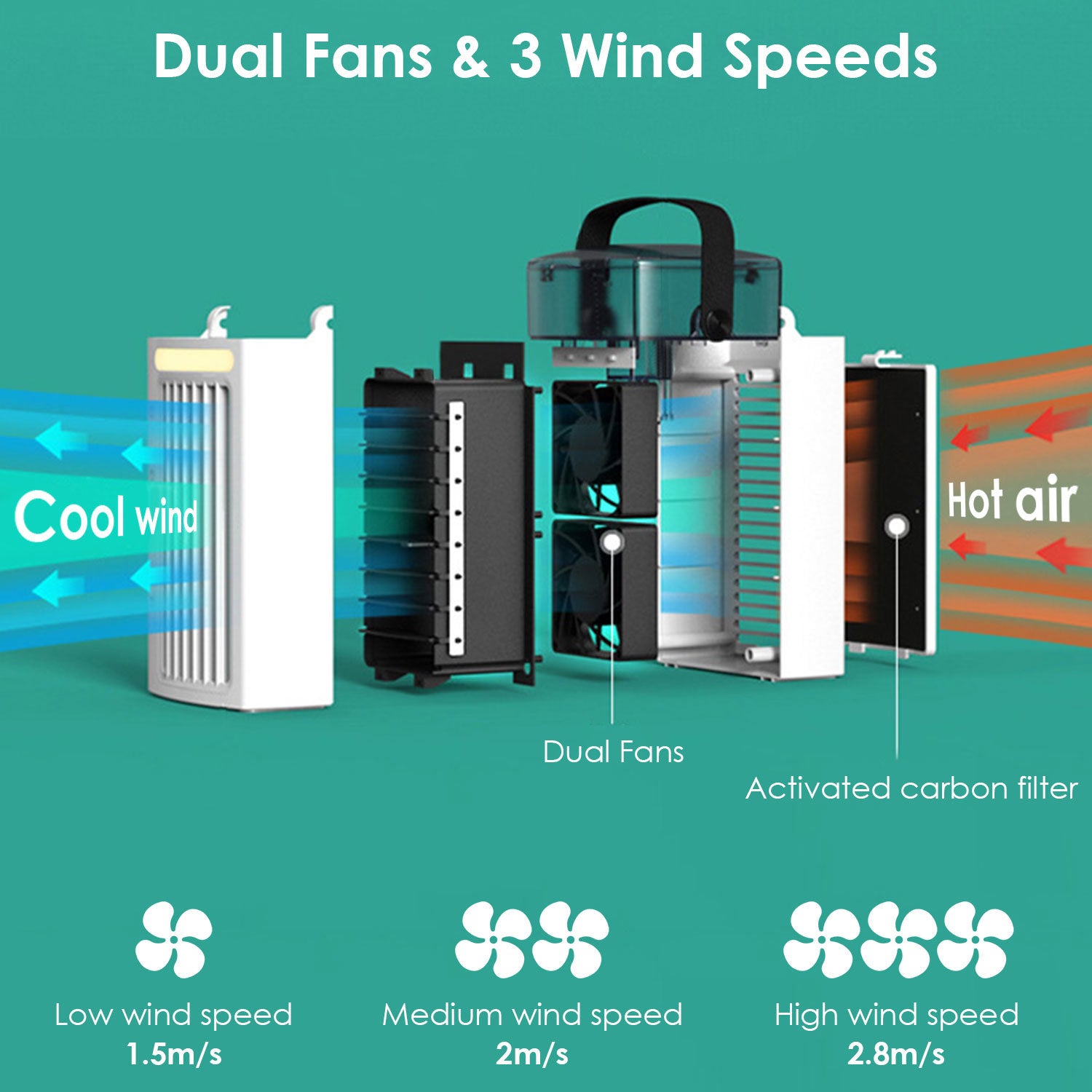 4 In 1 Portable Air Conditioner Fan Evaporative Air Cooler Water Fan Moorescarts